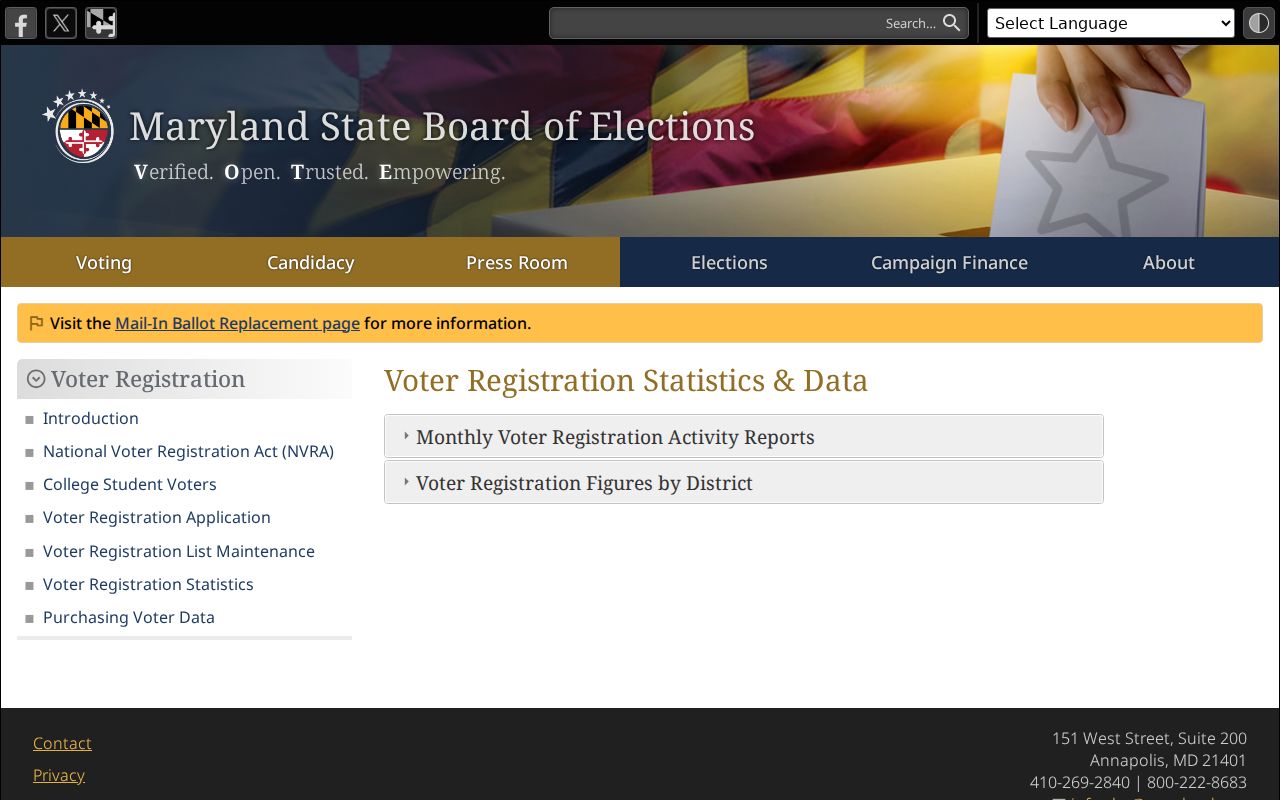 Laurel voter records statistics from Maryland